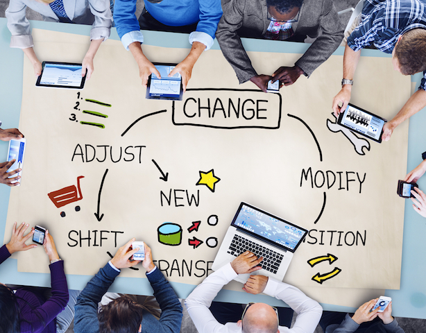 Changes at work diagram - Change, Modify, Transition, Transfer, Shift, Adjust 